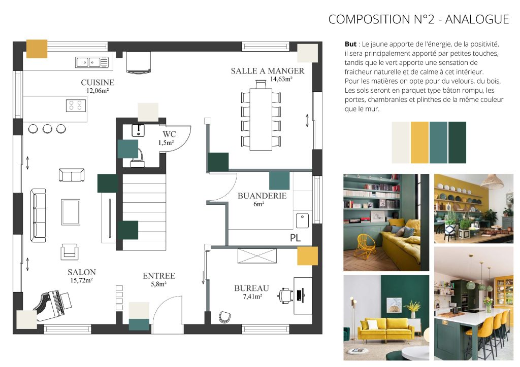 Composition analogue vert/jaune pour le rdv d'une maison